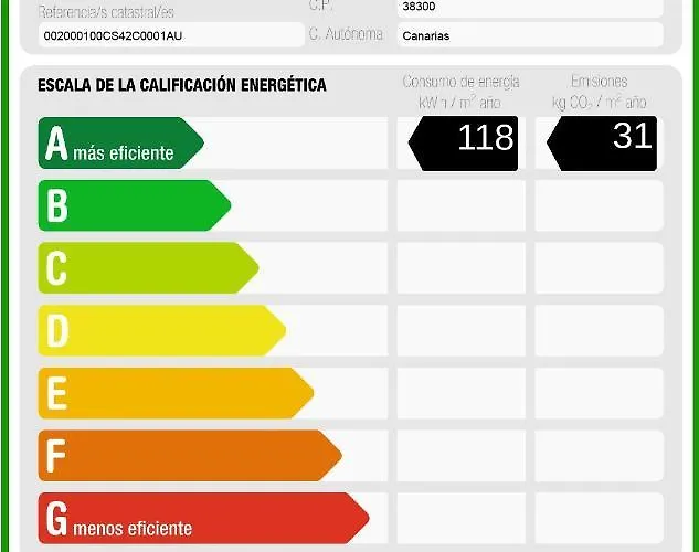 De Canadas Del Teide Szálloda 3*